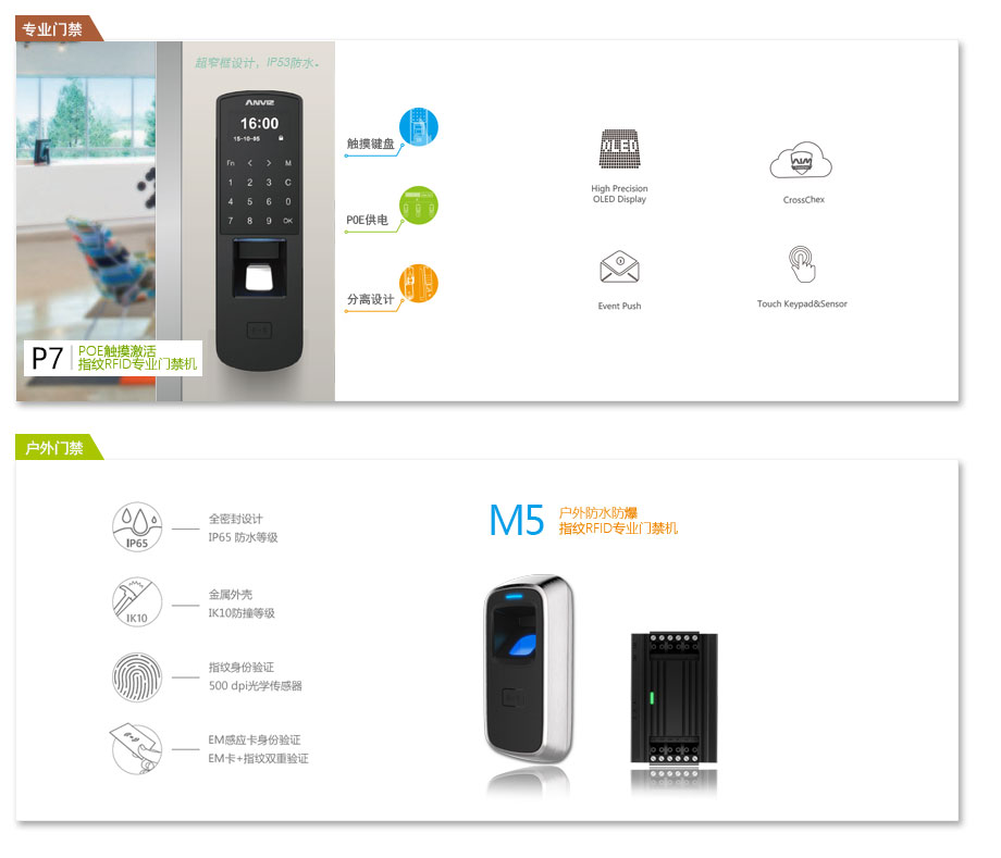 P7 Poe供電門(mén)禁、M5戶(hù)外防水防爆門(mén)禁