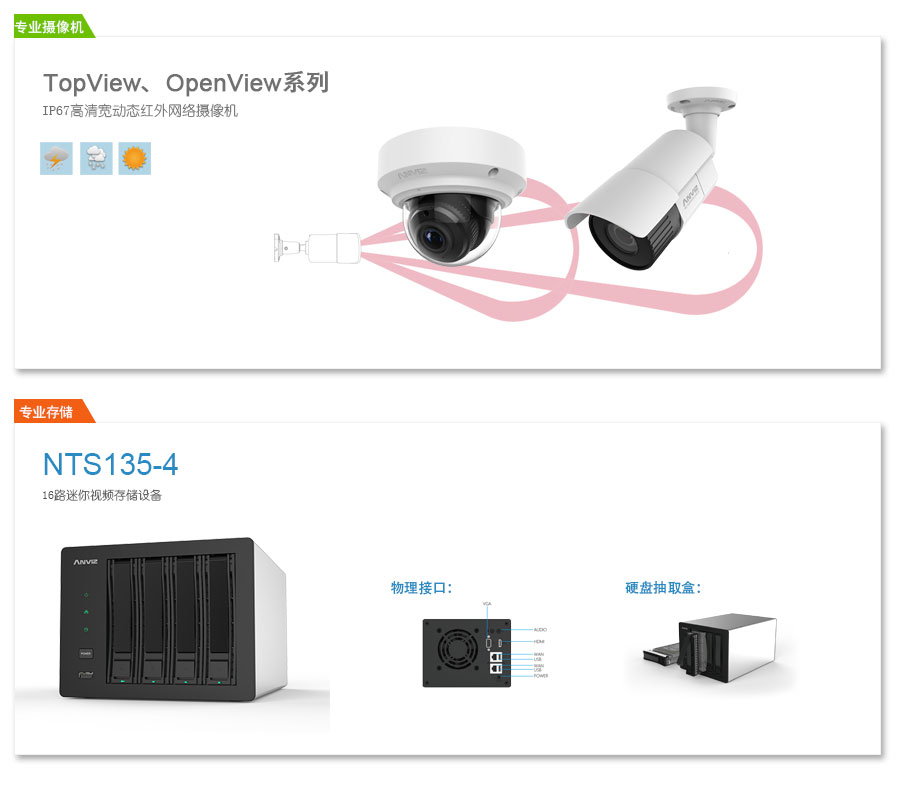 IP67高清寬動(dòng)態(tài)網(wǎng)絡(luò )攝像機、專(zhuān)業(yè)級NVR